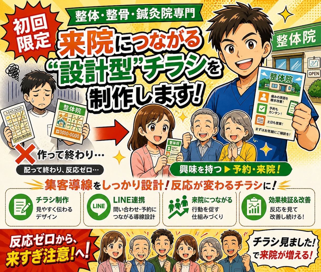 整骨院・整体院の集客チラシ制作します 初回限定｜来院導線まで設計する集客チラシ イメージ1