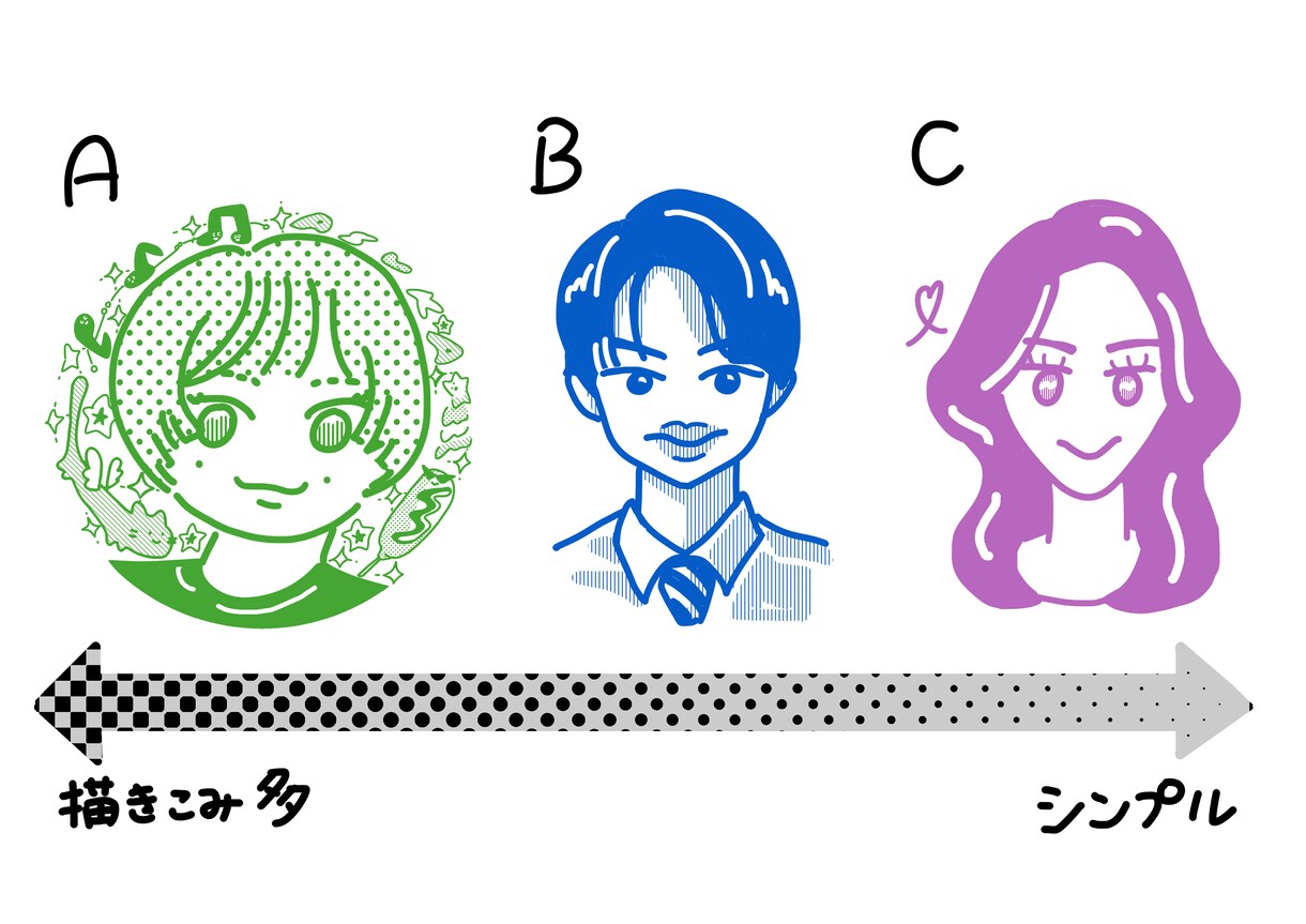 シンプルポップなモノクロ似顔絵を描きます ちゃんと似てる、ちゃんとかわいい♪ イメージ2