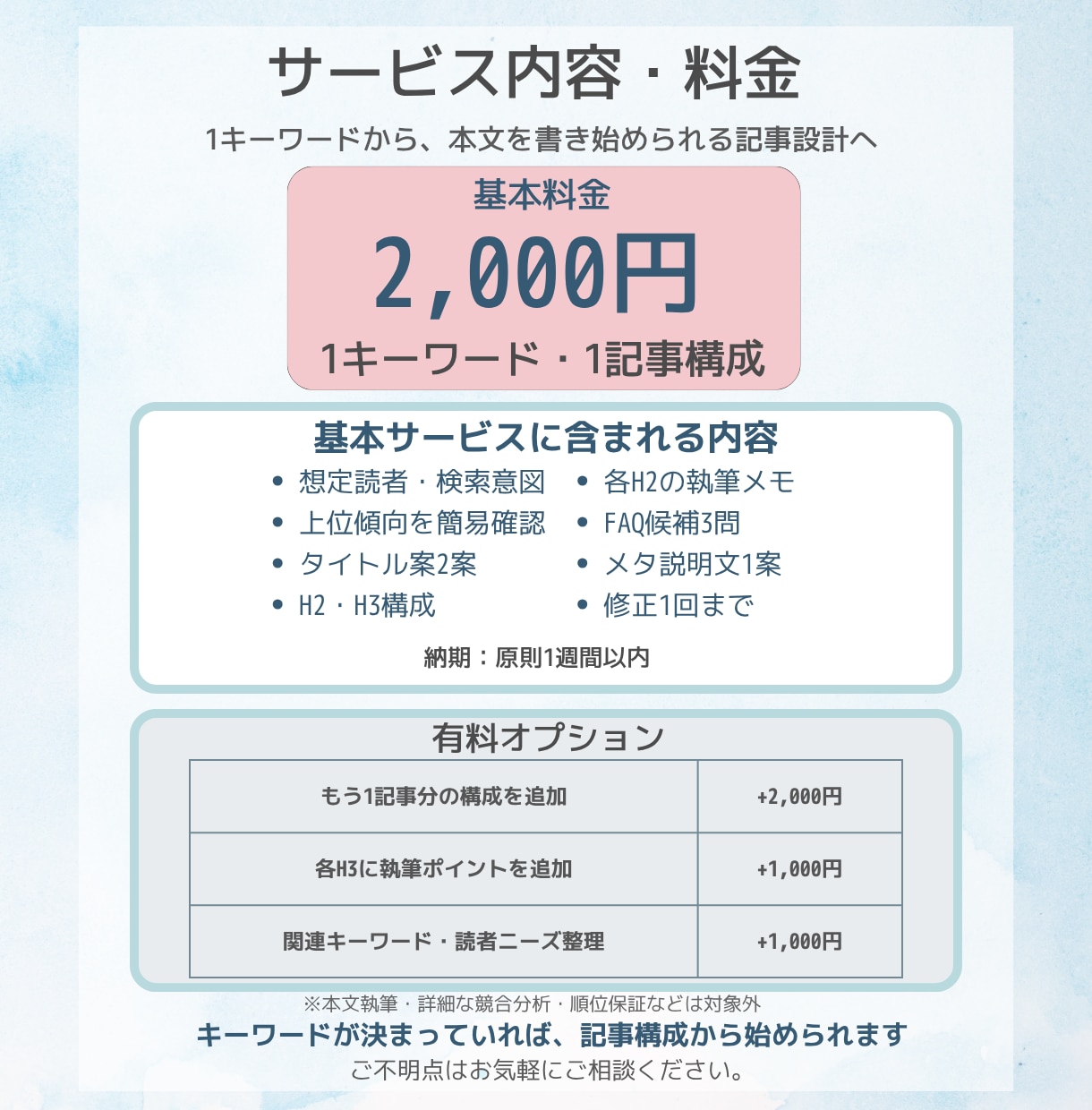 検索意図からSEO記事構成を作成します ブログ運営者向け｜キーワードから記事の設計図を作成 イメージ4