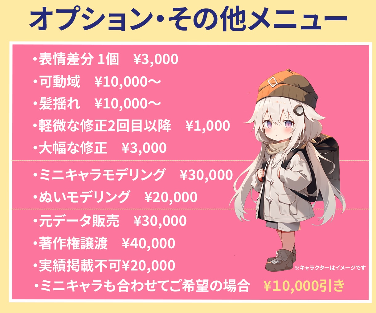 激安デフォルメキャラ/ぬいぐるみ等モデリングします 9月末までこちらの価格でモデリングします！ イメージ2
