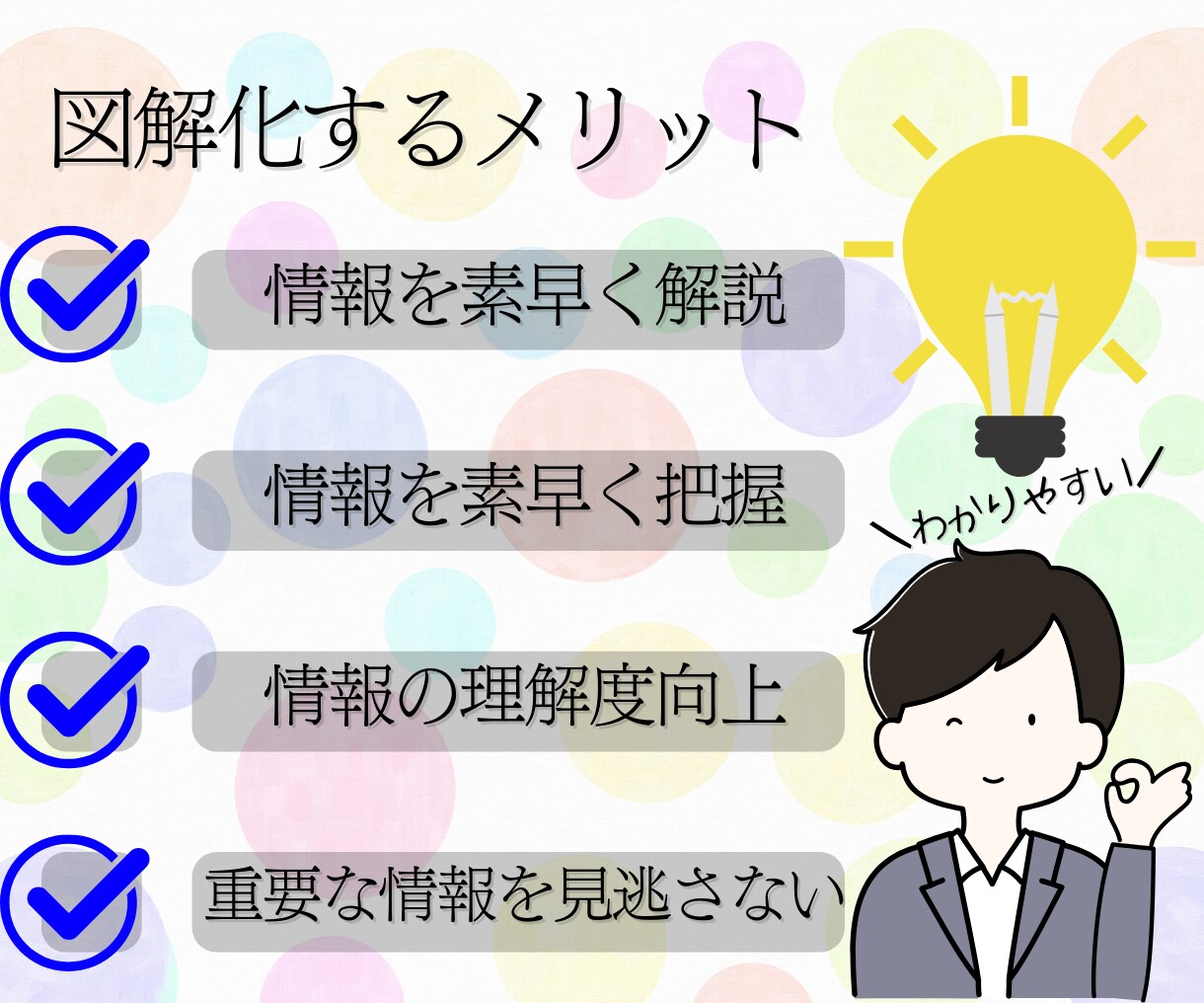 脳に直接届く、わかりやすい図解制作します 図解で差別化！ライバルに打ち勝て!! イメージ5