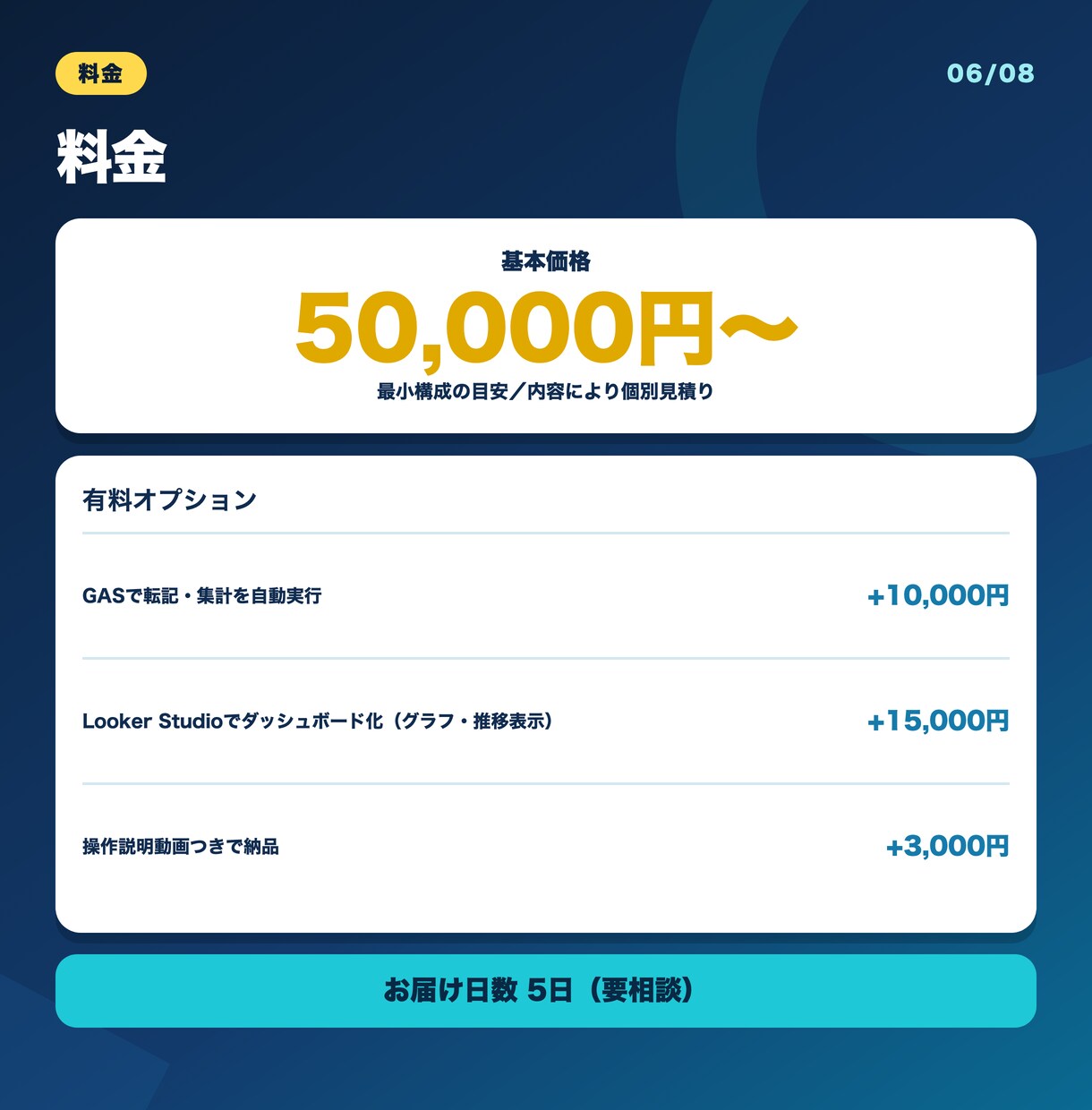 スプレッドシートで自動集計の仕組みを作ります 散らばったデータを自動集計、経営数値の見える化まで イメージ6