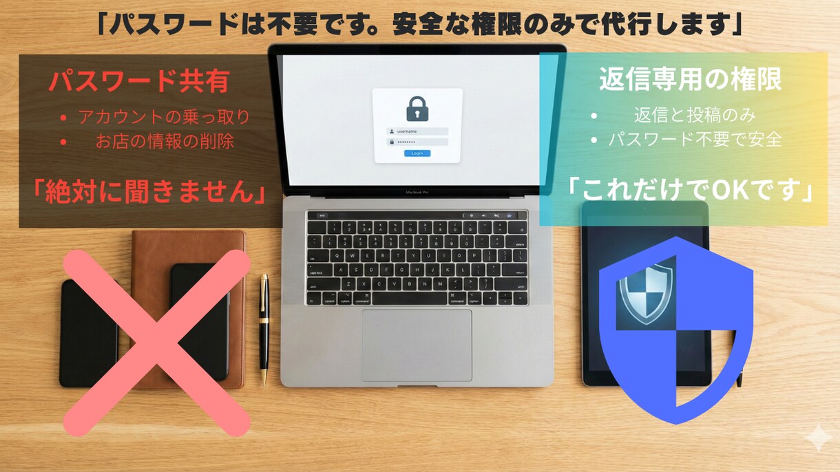 現役ホテルマンがGoogleクチコミ返信代行します 10年の知見でお叱りを感謝へ。毎日巡回でブランドを守ります イメージ3