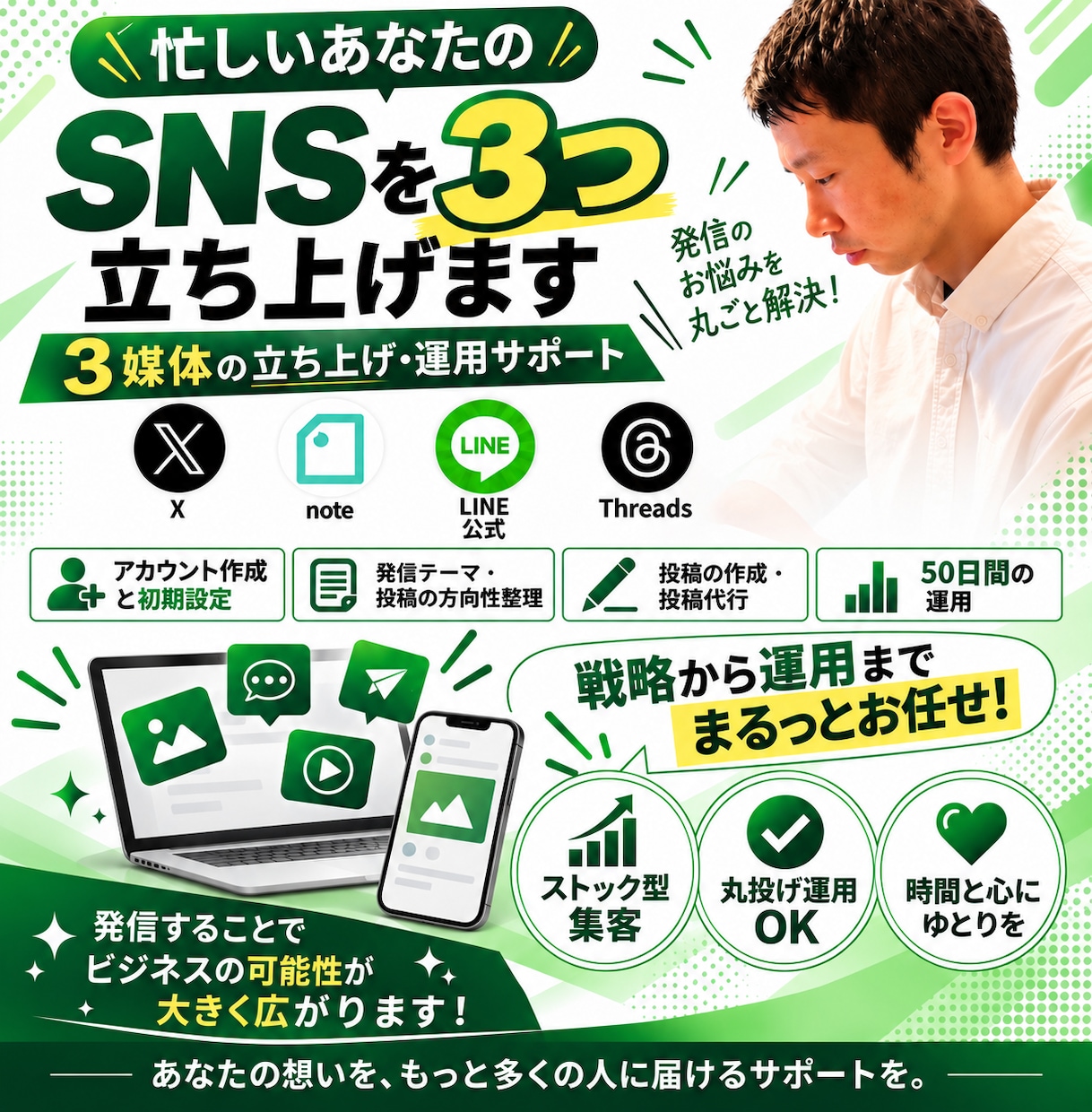 あなたの３つのSNSを立ち上げて30日運用します 時間がない・始め方がわからなくても大丈夫。０から立ち上げます イメージ1