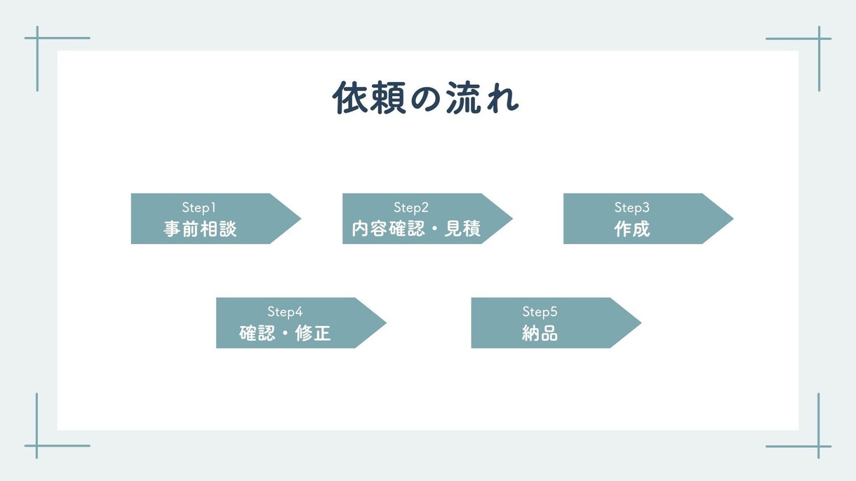 Excel作業をボタン1つで自動化します 毎回の集計・転記を時短します。 イメージ6