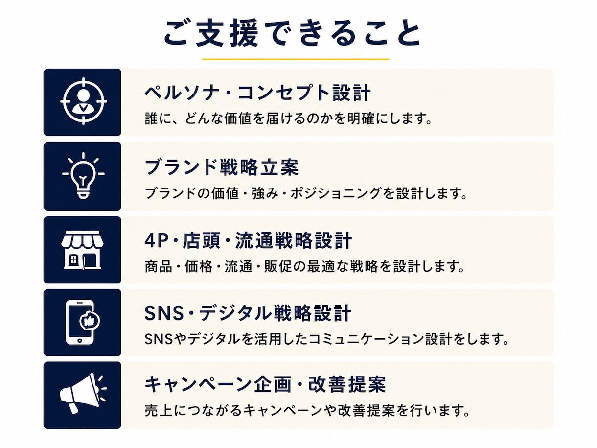現役FMCGブランドマネージャーが壁打ちします 売れる戦略を現場視点で整理します イメージ3