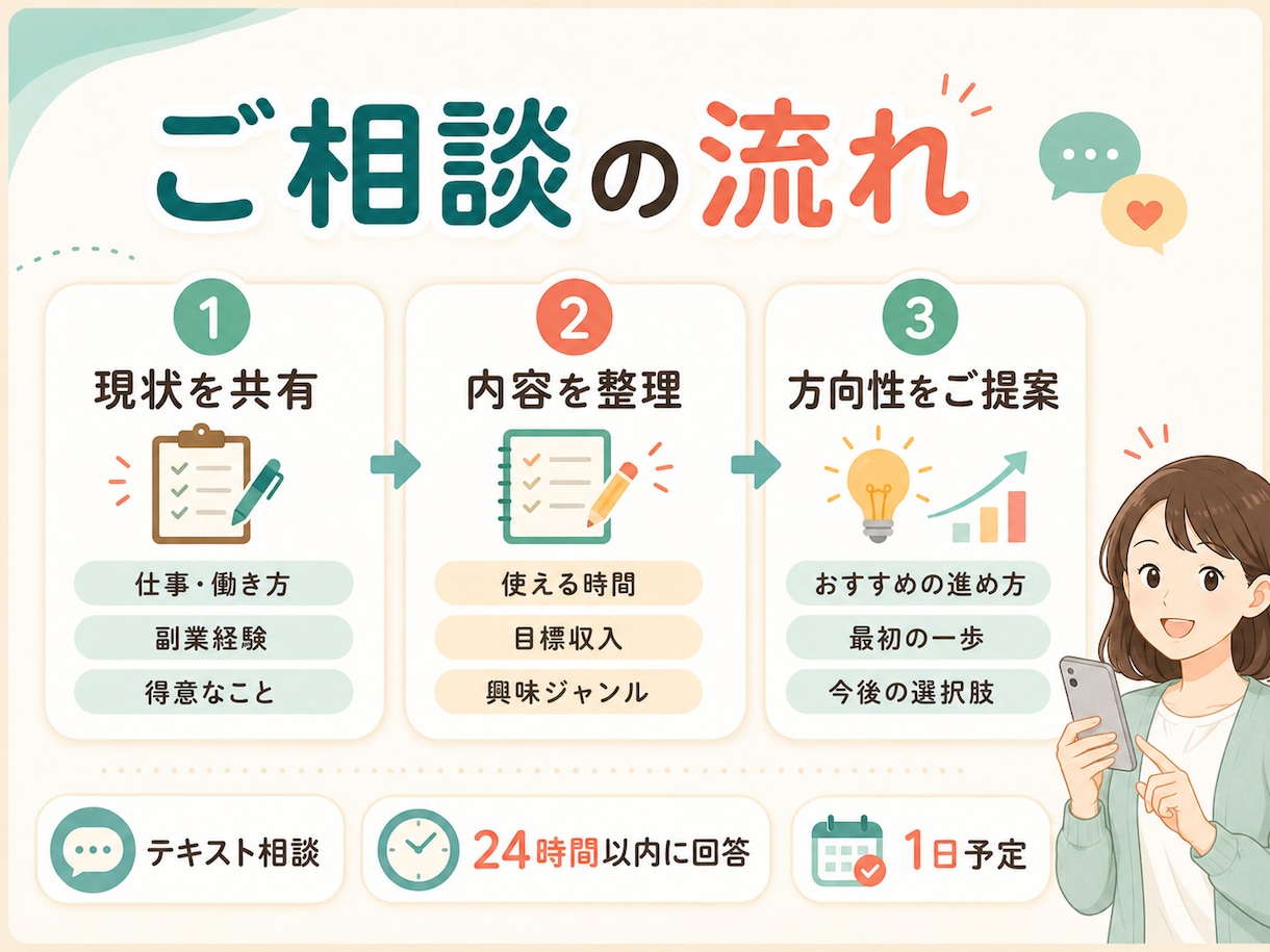 副業と収入UPの方向性を整理します 現実的な最初の一歩を一緒に考えます イメージ5