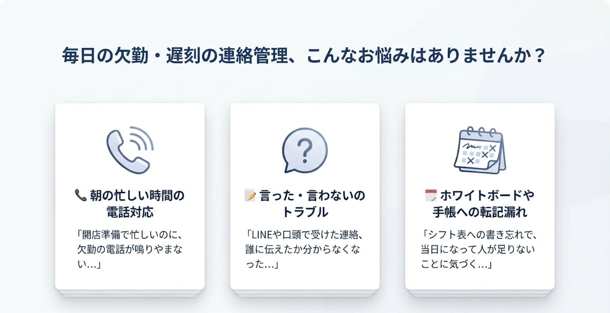 欠勤連絡システム：毎朝の電話対応から解放します 導入はダウンロードと設定だけ、運用はQRコードを貼るだけ イメージ2