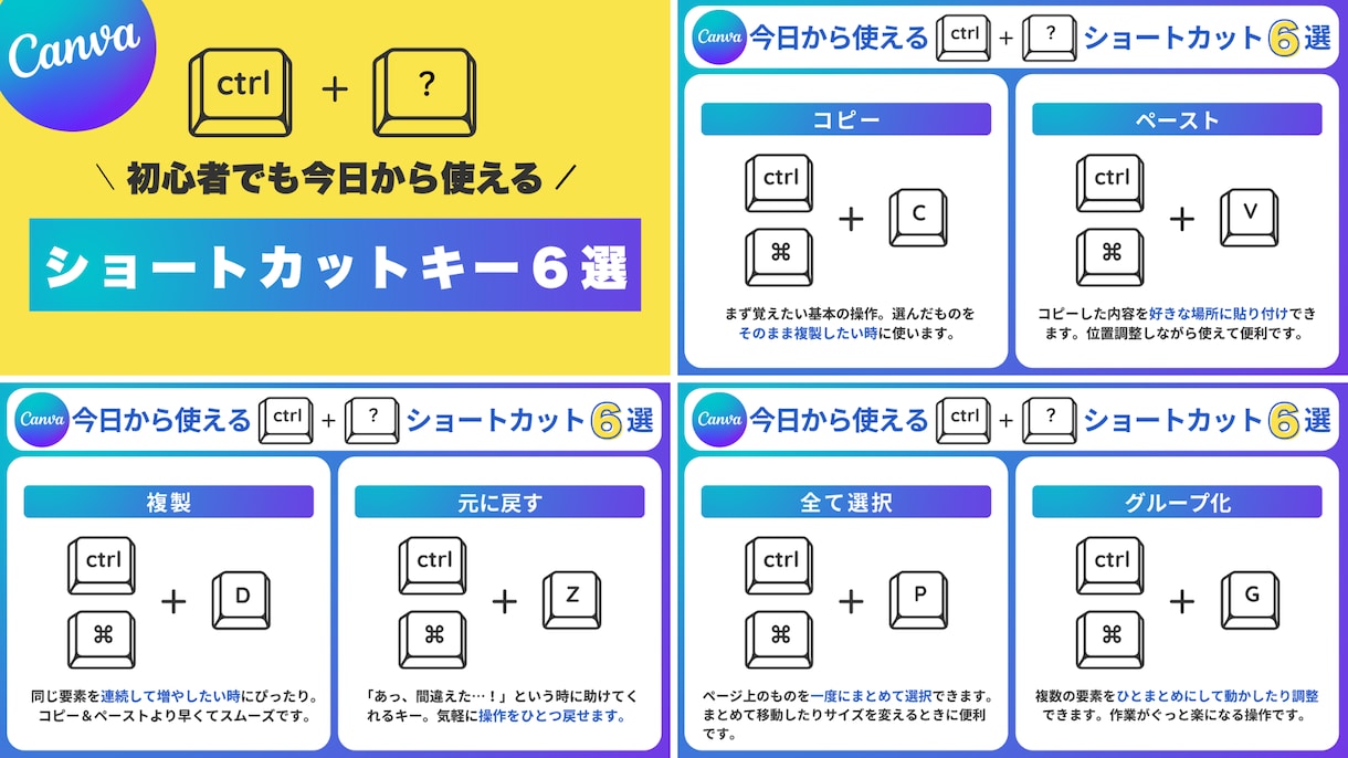 Canvaでセミナー資料やX図解を見やすく整えます 最低8枚4000円〜！文字だらけのスライドを見やすくします イメージ5