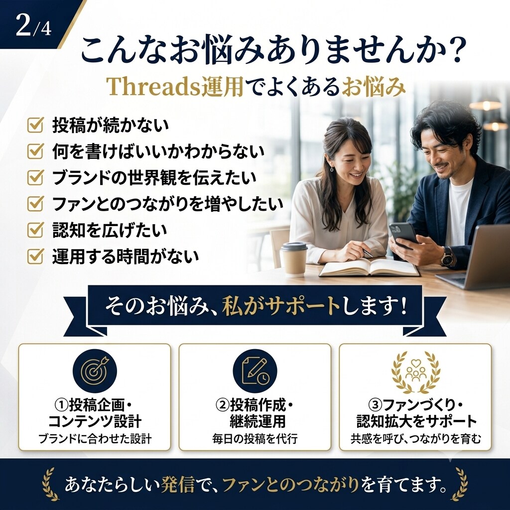 Threads運用代行ファンづくりをサポートします 投稿作成から運用まで、まるっとお任せください。 イメージ2