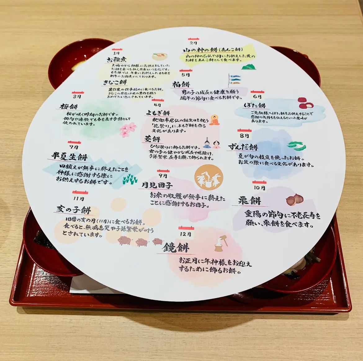 飲食店のメニュー表を【筆文字】で作成します リピート率高！オシャレで誰でも見やすい温かみのある字 イメージ4