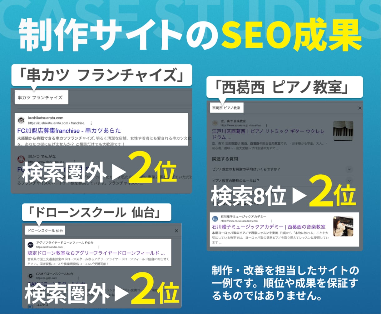 じっくりお話を伺い、伝わるホームページを制作します SEO・AIOで検索上位を獲得したサイト50件以上 イメージ2