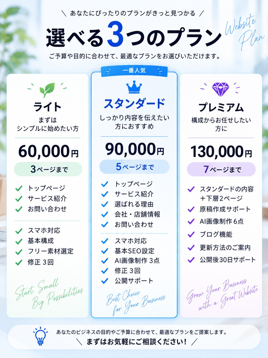個人・店舗向けのホームページを丁寧に制作します 構成から相談OK｜スマホ対応｜初めてのHP制作も安心 イメージ3