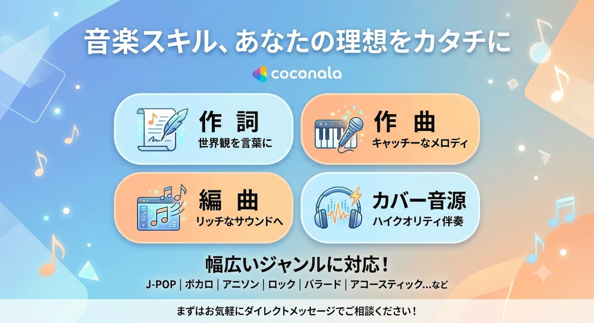 プロ品質の楽曲・カバー音源を制作します J-POP・ボカロ・アニソンなど幅広く対応！ イメージ1