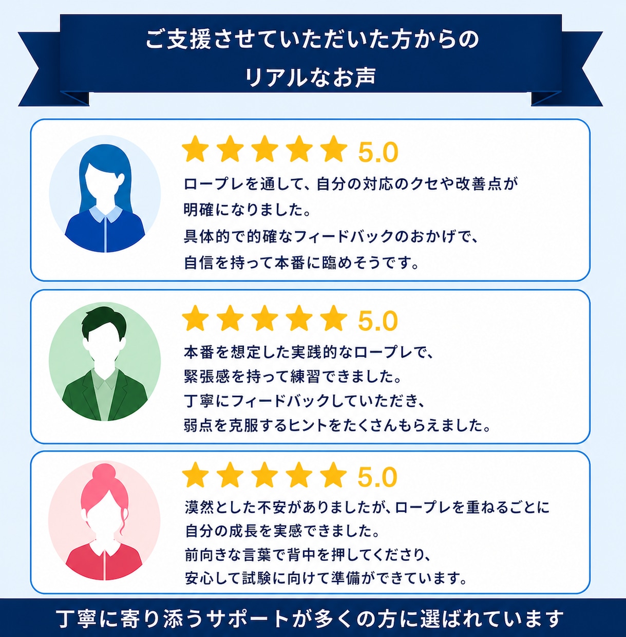 キャリコン・産業カウンセラーのロープレします 技能士2級が試験で活かせるあなたの良さを一緒に見つけます イメージ2