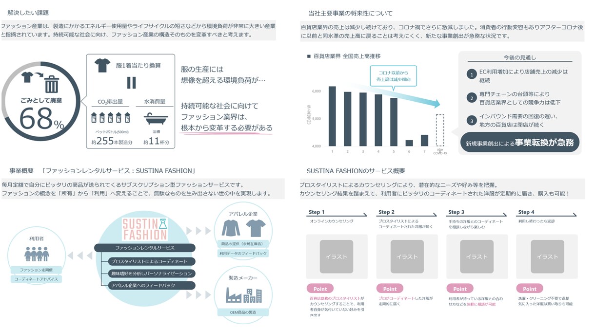 金融系のパワポ資料を作ります 京大卒、上場企業の財務・IR担当がお手伝いします イメージ4
