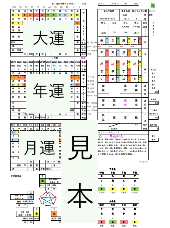 四柱推命勉強中の人。命式表作りを応援します Excelで命式表を簡単作成。五行色分けでイメージしやすい！ イメージ3