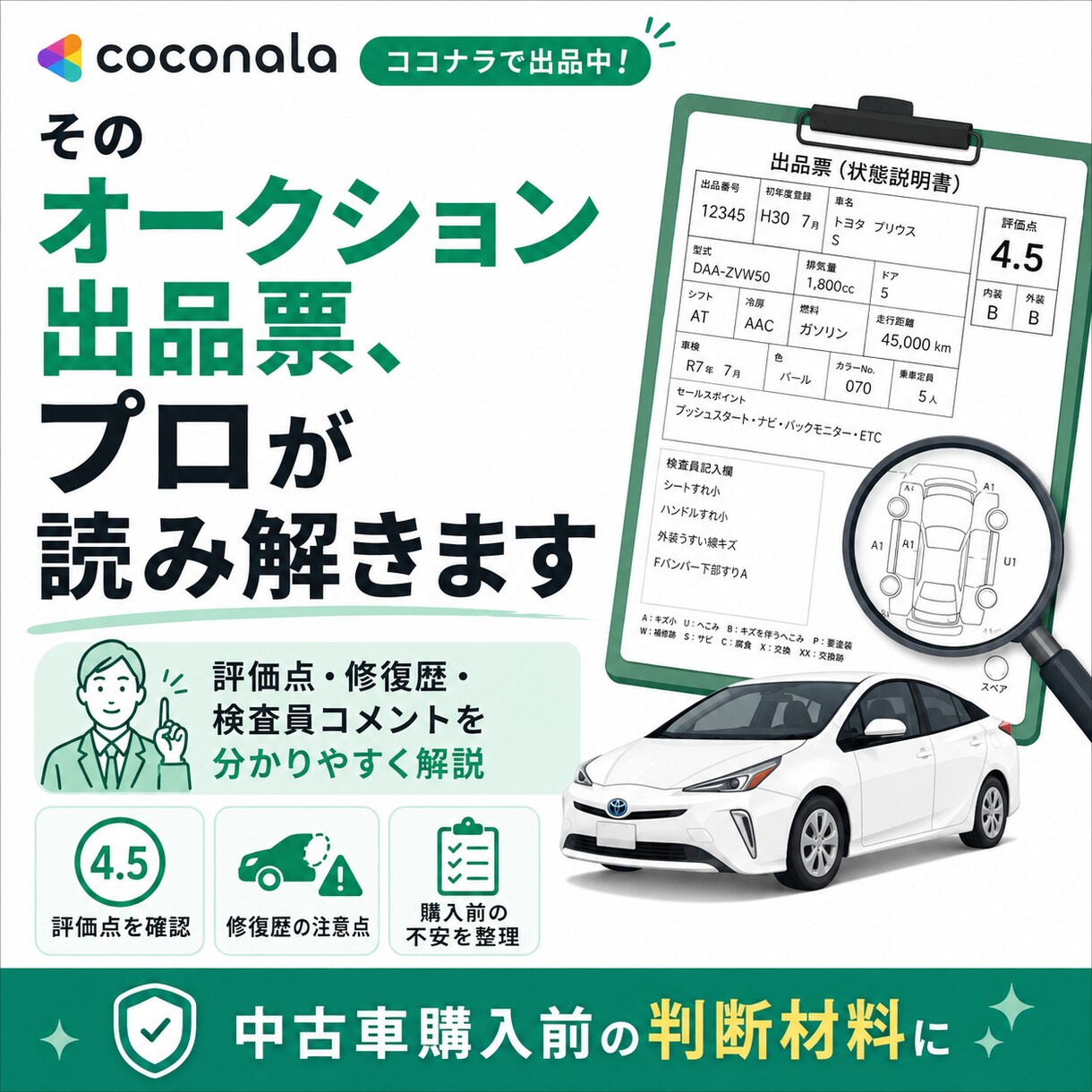 中古車オークション出品票をプロが確認します 評価点・修復歴・検査員コメントを分かりやすく解説 イメージ1