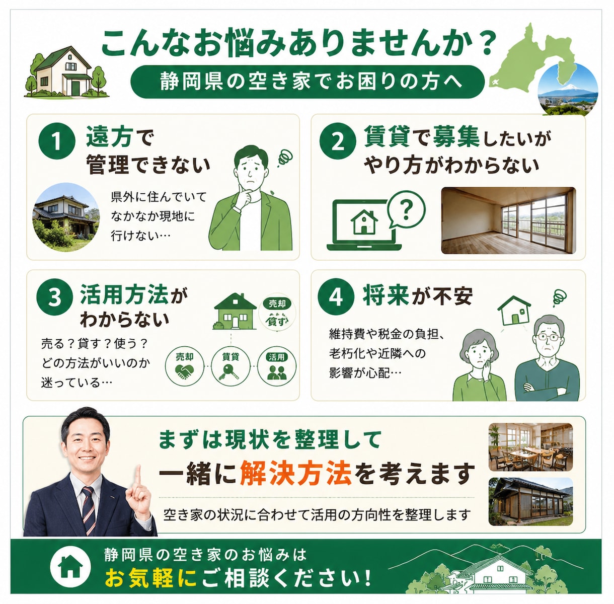 静岡県の空き家でお困りの方お手伝いします 遠方で管理できない、賃貸で募集したいがやり方がわからないなど イメージ2