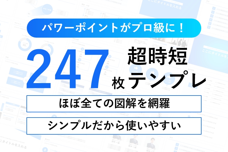 デザイン整うパワーポイントテンプレートを販売します もうデザインで悩まない！テンプレに当てはめて見やすいスライド イメージ1