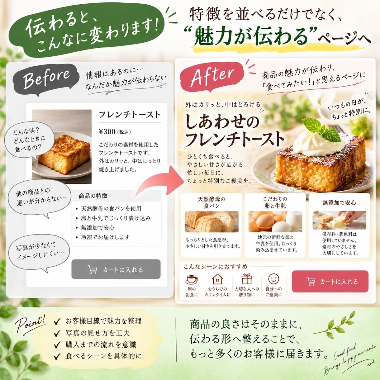 食品専門｜魅力が伝わる商品ページをご提案します 商品の魅力は、そのままに。伝わる形へ整えます。 イメージ6