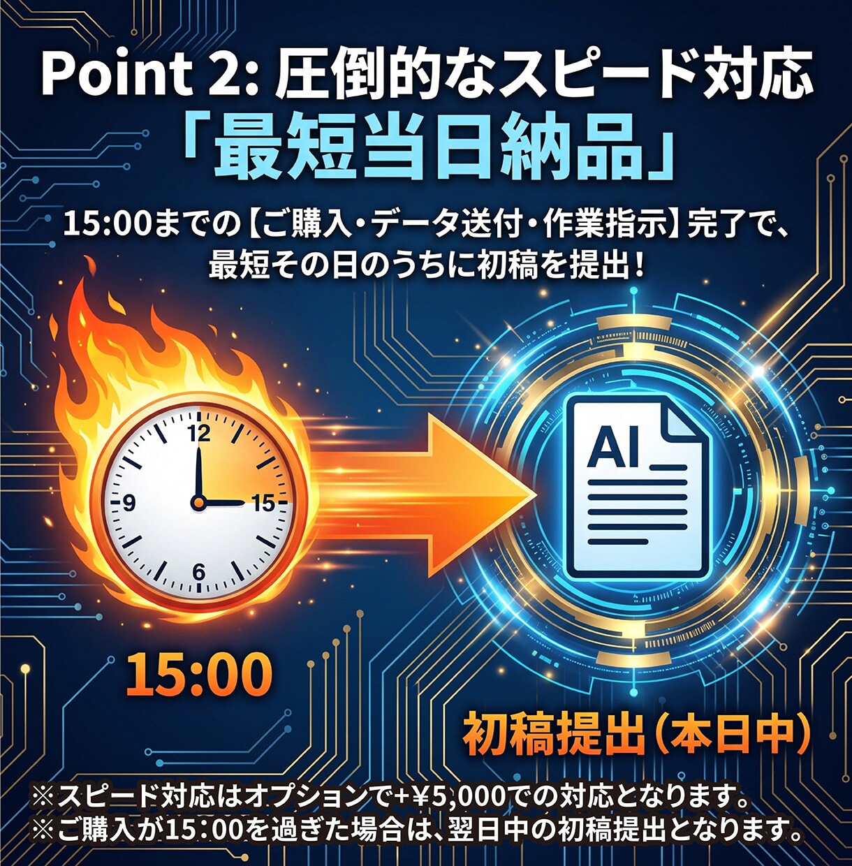 AI生成画像やイラストの歪み修正＆清書します 拡大しても絶対に画質が荒れない「プロ仕様データ」へ イメージ5