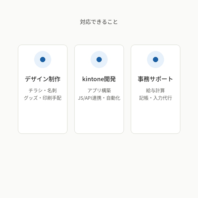 中小企業のバックオフィスまるごと支えますます デザイン・kintone開発・事務代行を一括対応 イメージ2