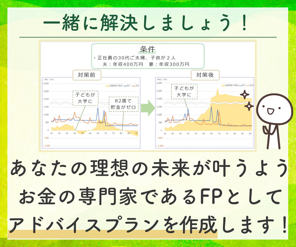 ライフプランと改善のアドバイスプランを作ります ライフプランと理想の未来のためのアドバイスプランを作成します イメージ5