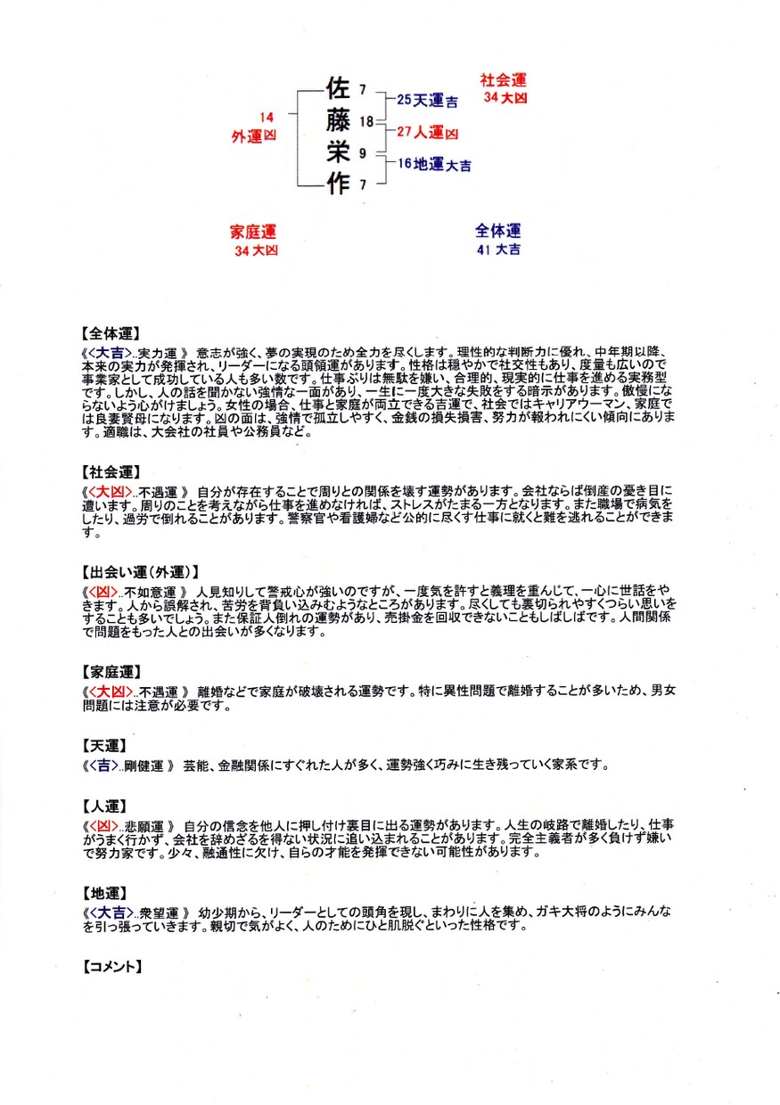 占いを通して仕事運や人間関係など悩みを解決します 手相・姓名判断・四柱推命・風水等で運勢を改善する事が出来ます イメージ5