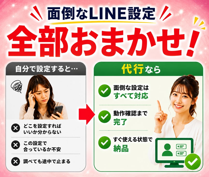 LINE公式を予約につながる状態まで設定代行します 設定に悩む時間ゼロ！届いたその日からすぐ使えます イメージ3