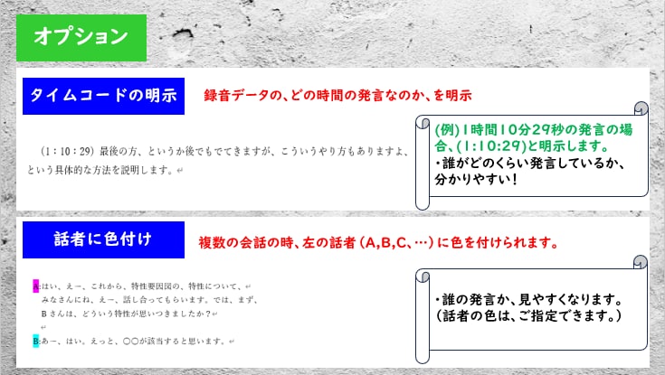あなたの録音データ、文字起こし致します 録音データを聞きなおす時間がない方にオススメ イメージ3