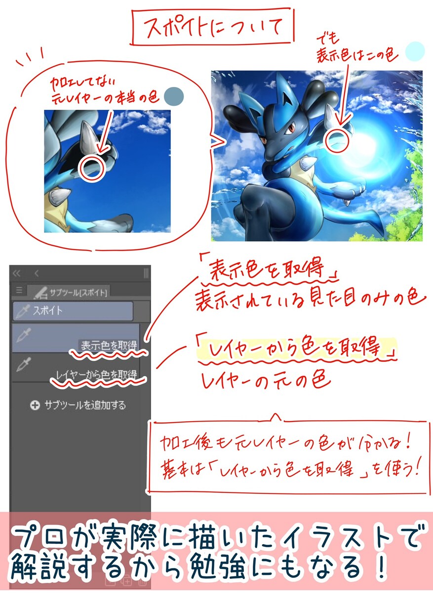 CLIP STUDIOを分かりやすく解説します 【図解あり】コンテスト受賞経験のプロが解説！添削・相談もOK イメージ4