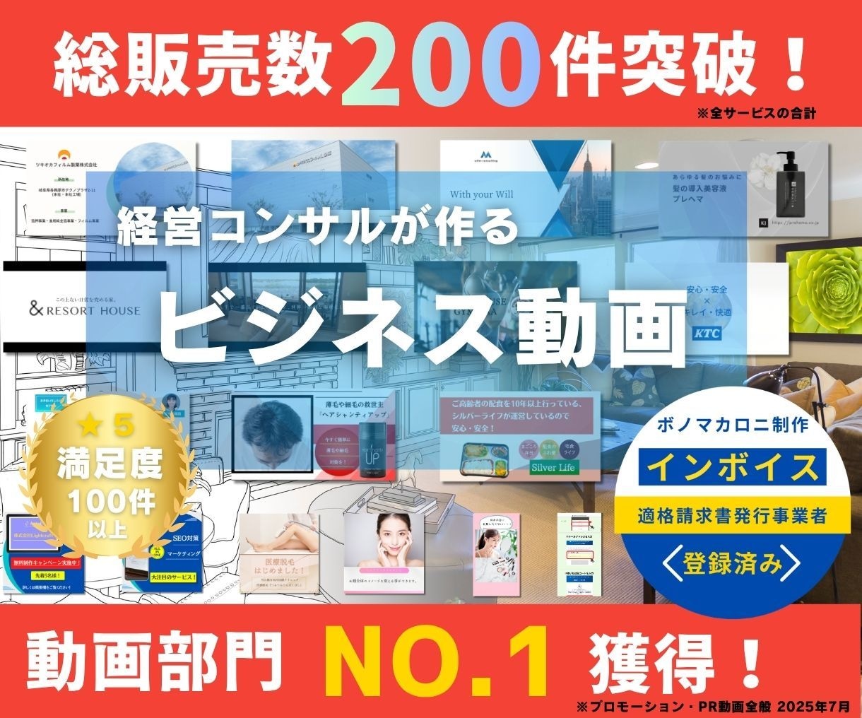目的・課題から「成果につながる」動画を作ります なんとなく動画作ろうとしてませんか？　まずは成果の設計から！ イメージ1