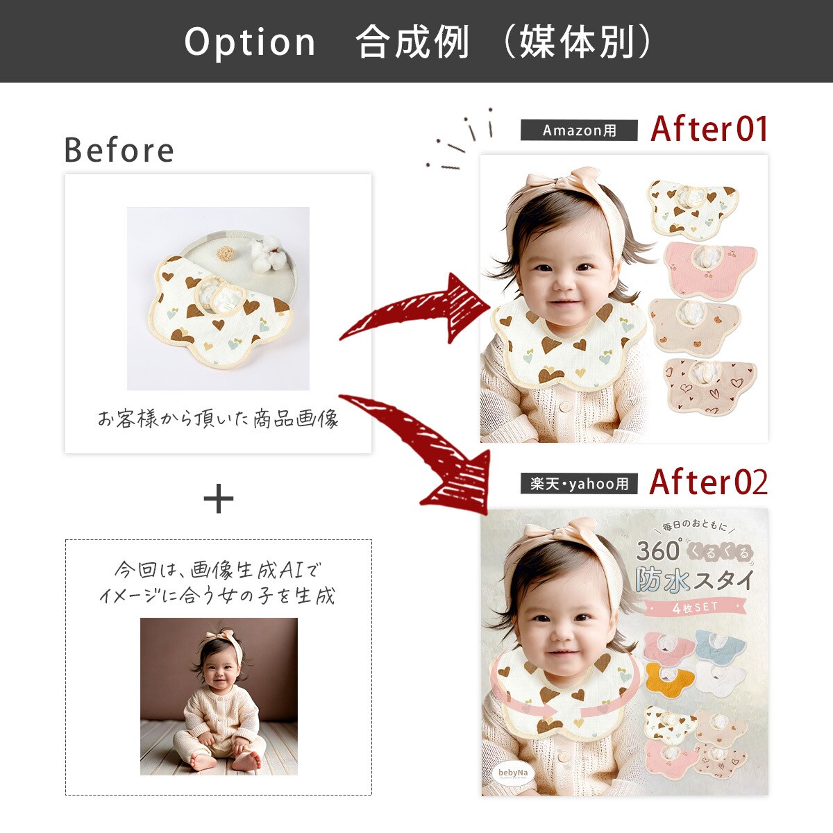 楽天/Amazon/yahooの商品画像制作します クリックされる画像で購買率UPをサポート イメージ8