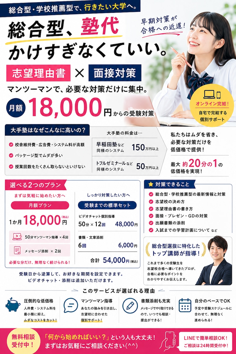 総合型・学校推薦型のサポートをします ABEMAでも紹介された予備校の授業を超低予算で提供 イメージ1