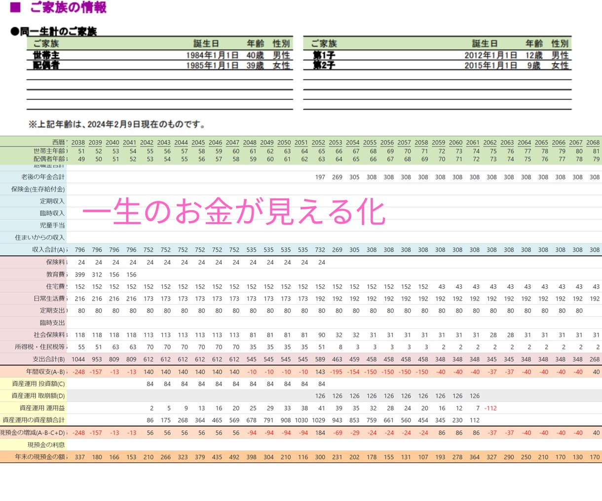 自分でライフプランが作れるようになります 無料ツールを使いこなして誰でもライフプラン作成スキルを習得 イメージ1