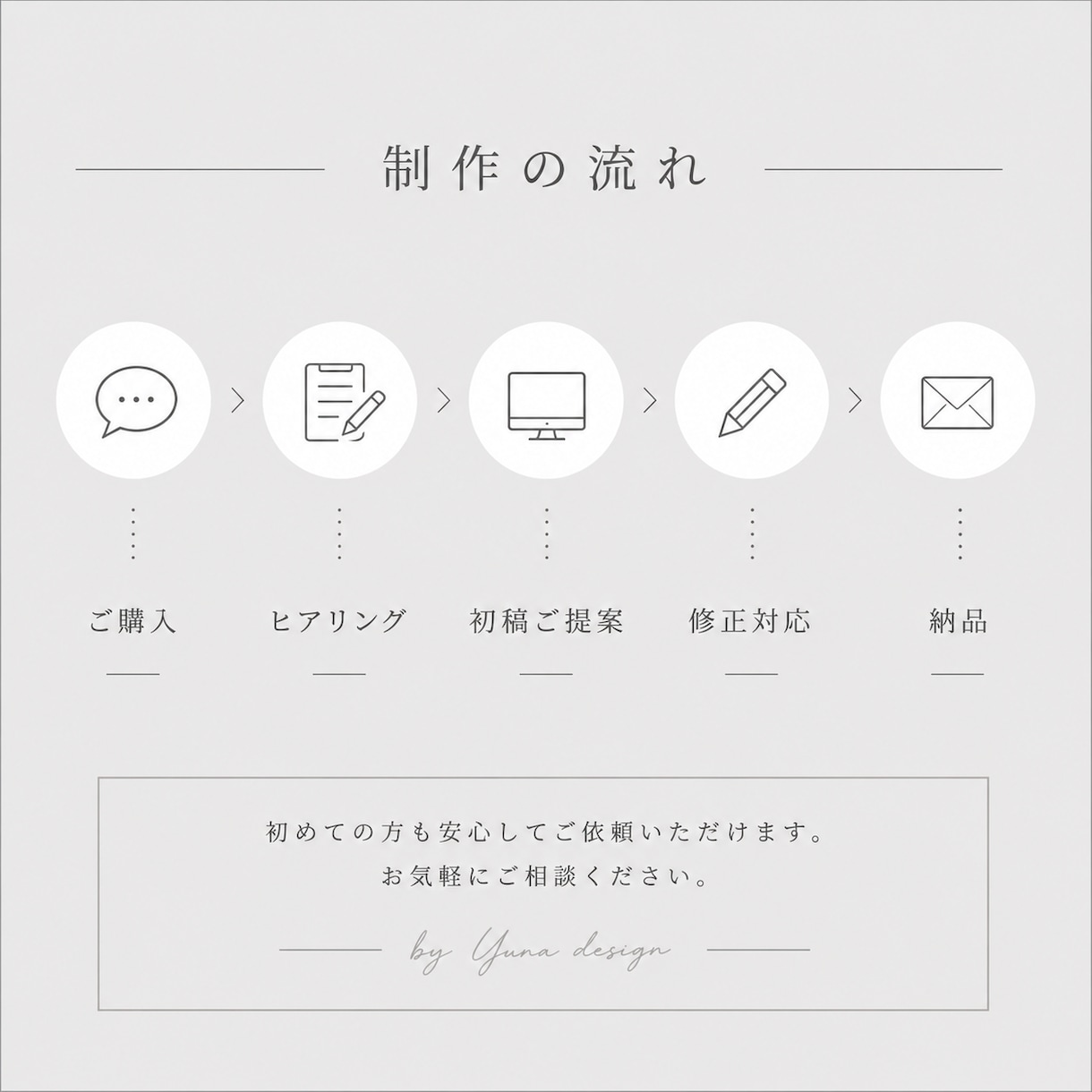 洗練された名刺制作いたします 想いと信頼感が伝わる名刺を丁寧に制作します イメージ4