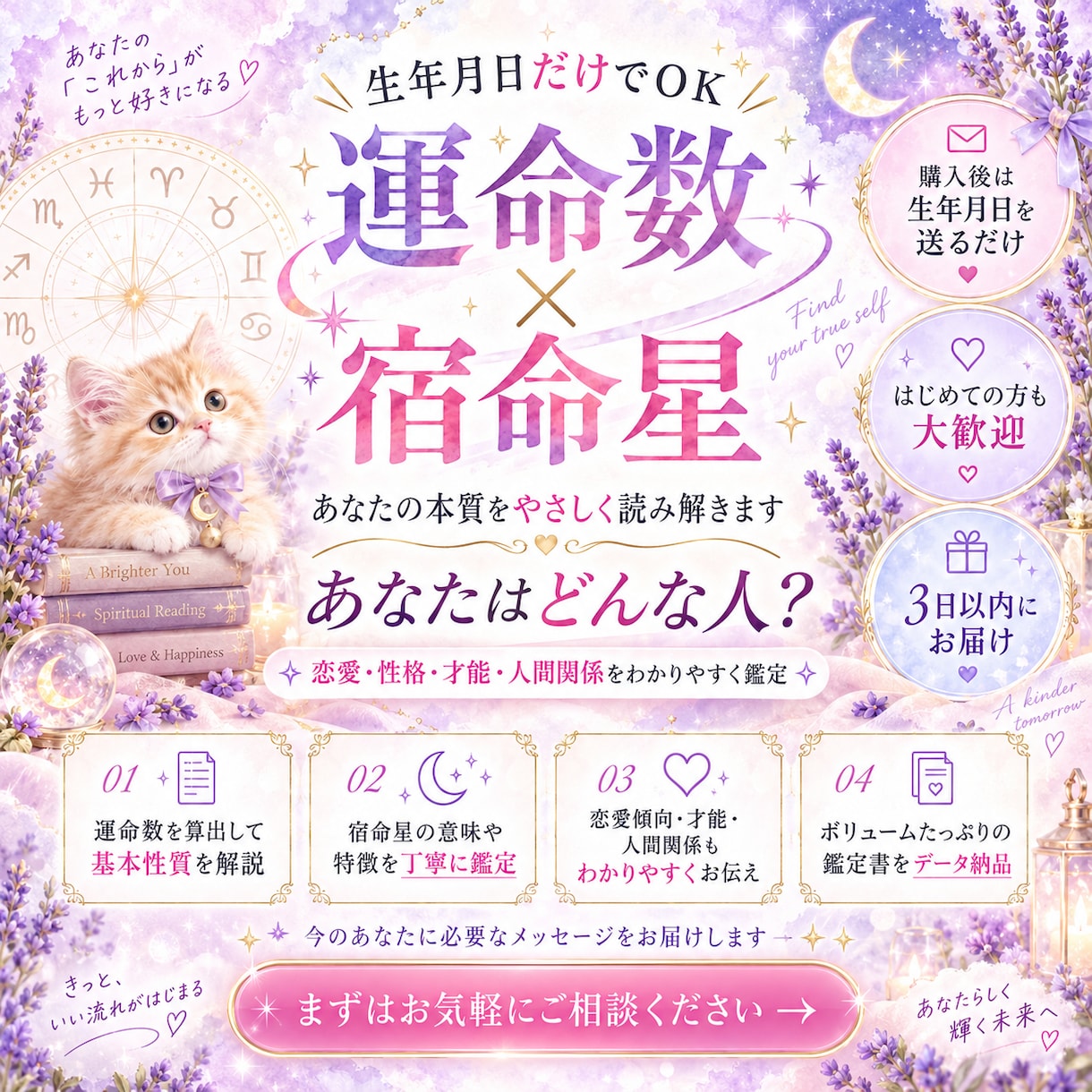 運命数×宿命星×あなたがどんな人かを鑑定します 運命数・宿命星・生まれ持った性格や特徴をお伝えします。 イメージ1