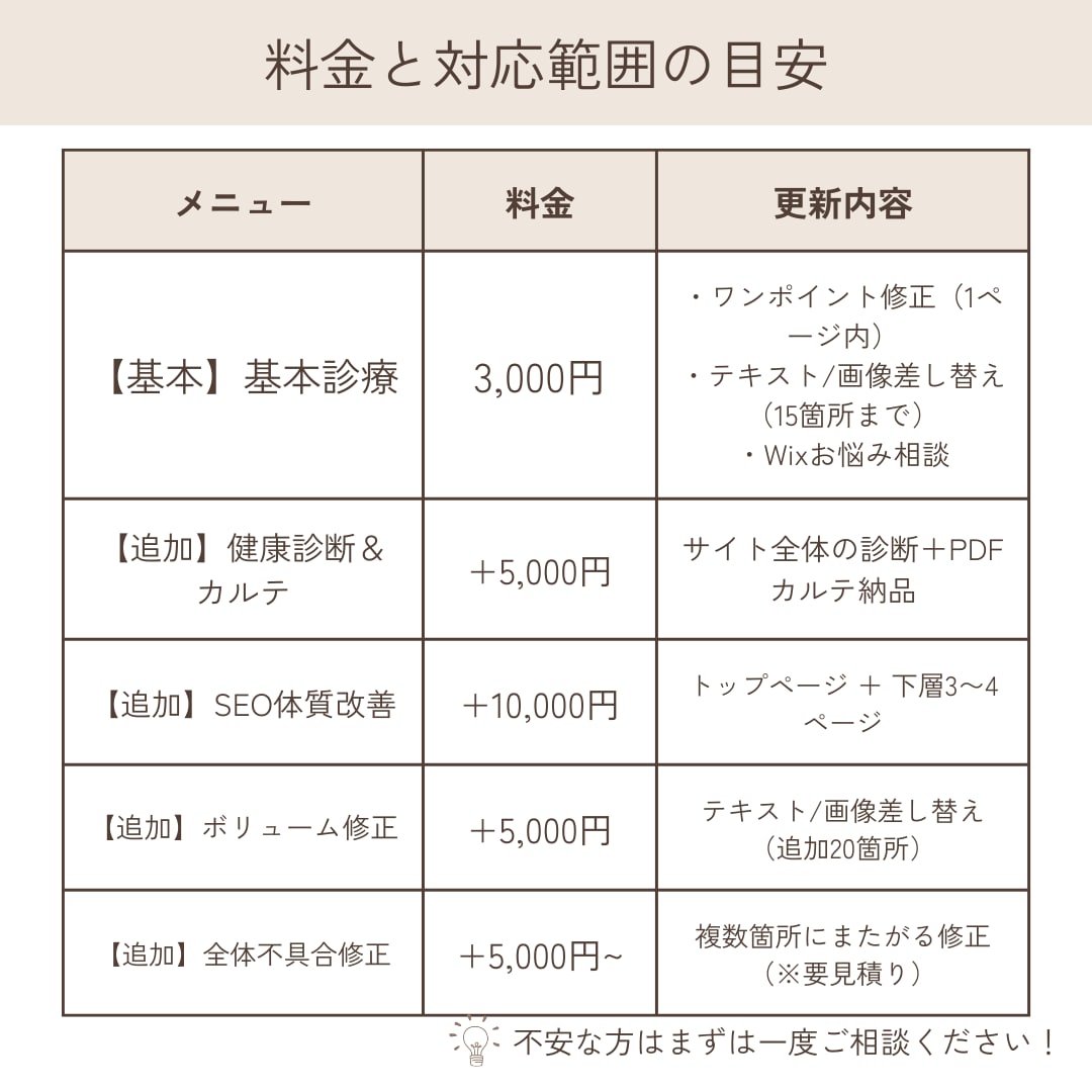 Wixの表示崩れ・更新・エラー修正を処置します Wix歴7年のプロがサイトの主治医になります！ イメージ4