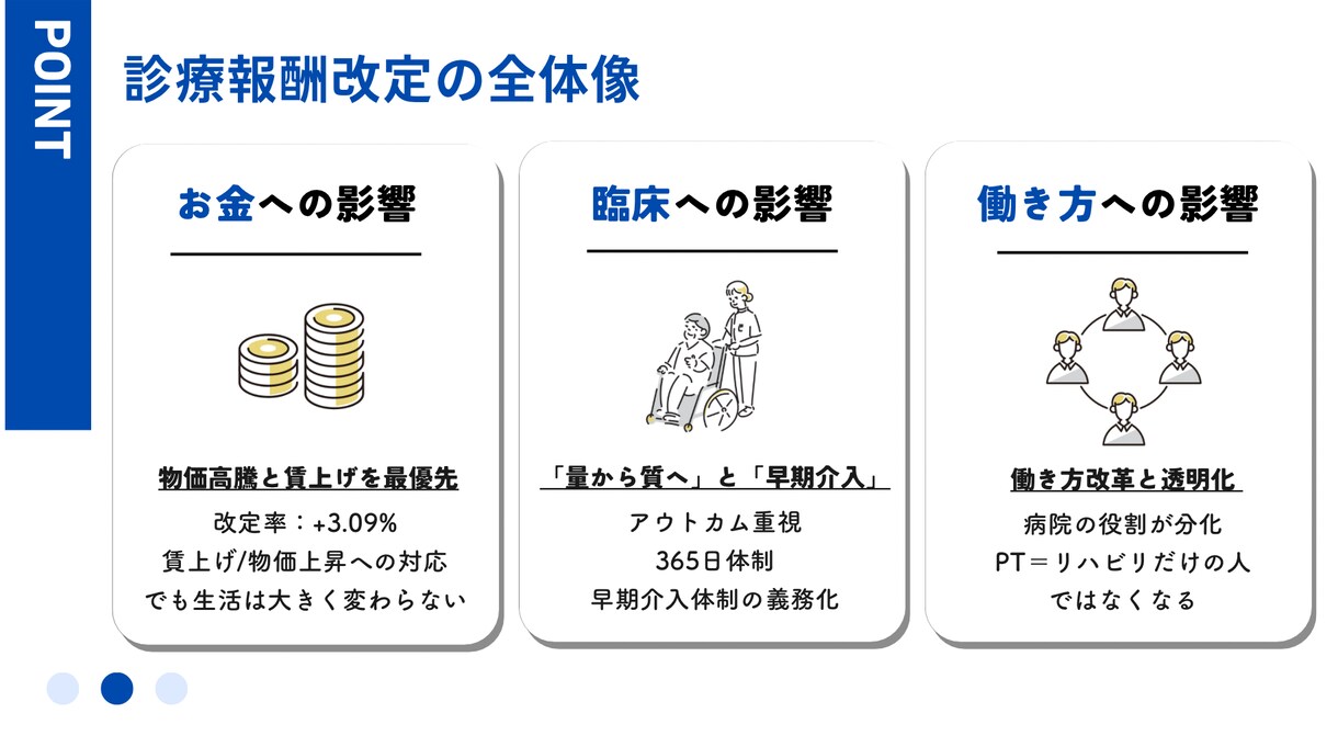パワポやcanvaを使って、プレゼン資料を作ります 医療職としての資格を活かした専門的な資料を作れます。 イメージ7