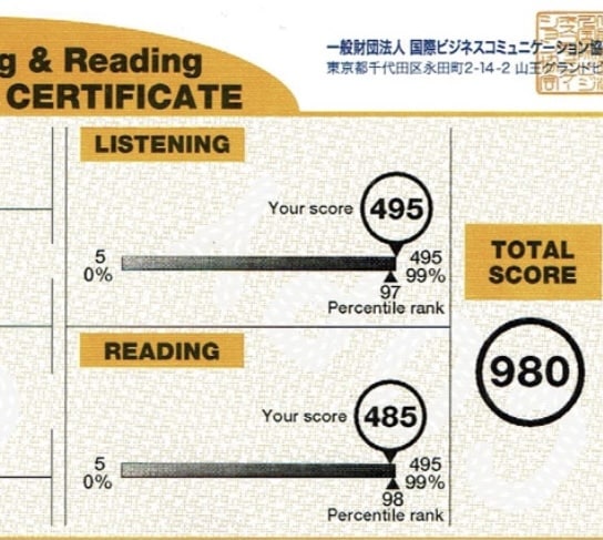 英語（TOEIC、IELTS、英会話）を手伝います TOEIC980点を保有する現役東大生が英語学習をサポート イメージ2