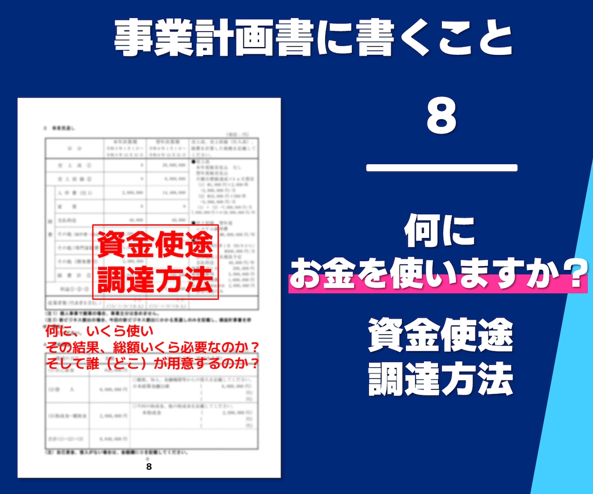 提出ちょっと待った！事業計画書仕上げチェックします 作成経験130件以上の専門家が内容をチェックし改善します！ イメージ10