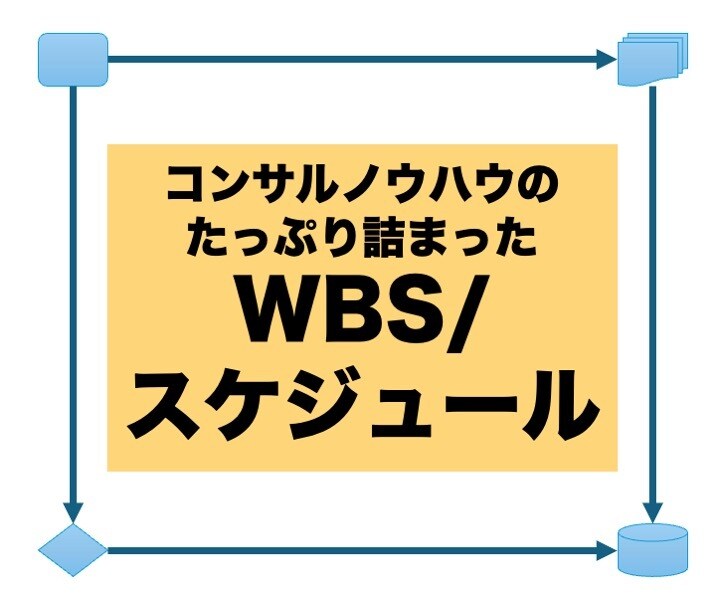 WBS／スケジュール資料作ります ゴールまでの道筋を具体化して実現可能性アップ！ イメージ1