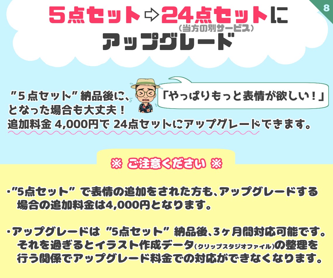 初めても安心5点セット☆GIFアニメ作成もできます 表情豊かなイラストで『伝える』をグレードアップ‼︎ イメージ8