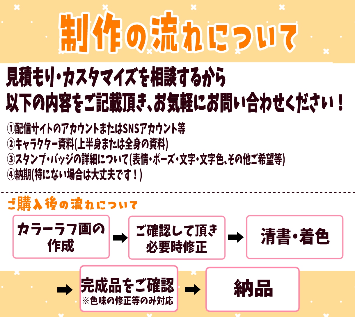 配信用のスタンプ・バッジ作成します 1点からでもご依頼OKです！お気軽にご相談ください！ イメージ2