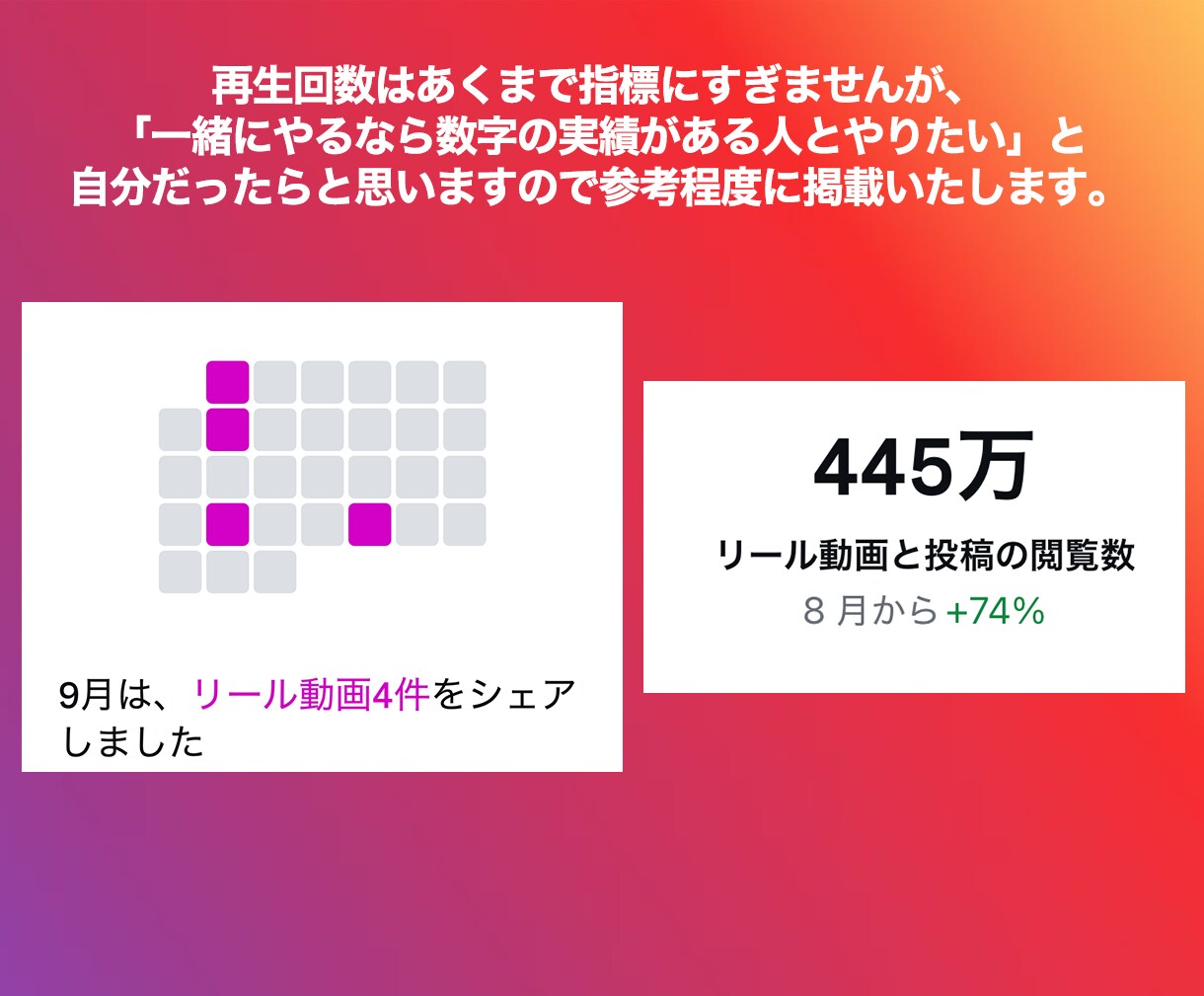SNS1ヶ月本気のコーチングします 30日間24時間質問し放題+オンラインセッション イメージ3