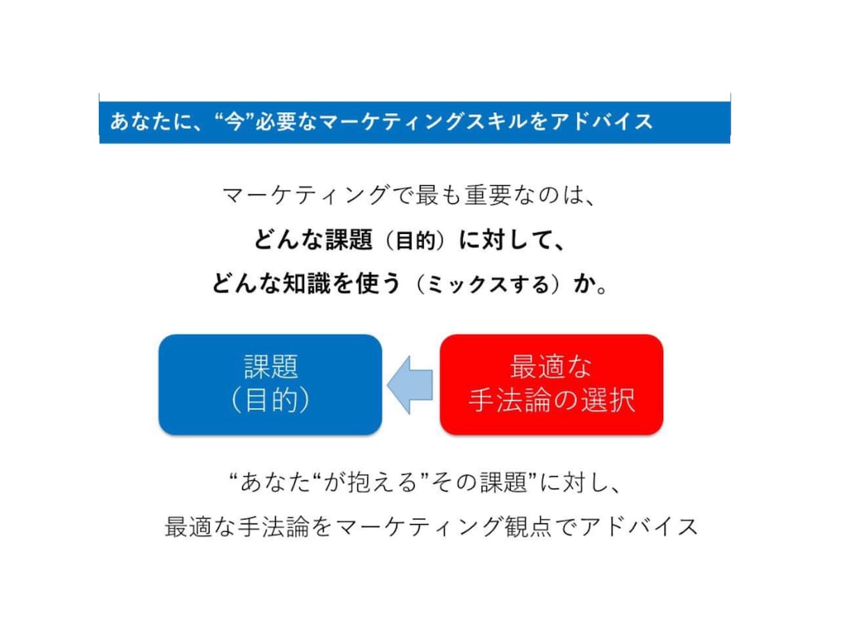 SNSのプロが最新マーケティング術教えます 〜大富豪ユダヤから実際に学んだマーケティング術とは〜 イメージ6