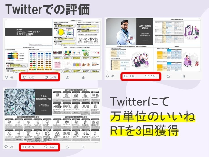 現役CIOがロジカルに伝わるパワポ・図解作成します いいね6.6万達成プロマネが「心に触れる」資料作りをサポート イメージ8
