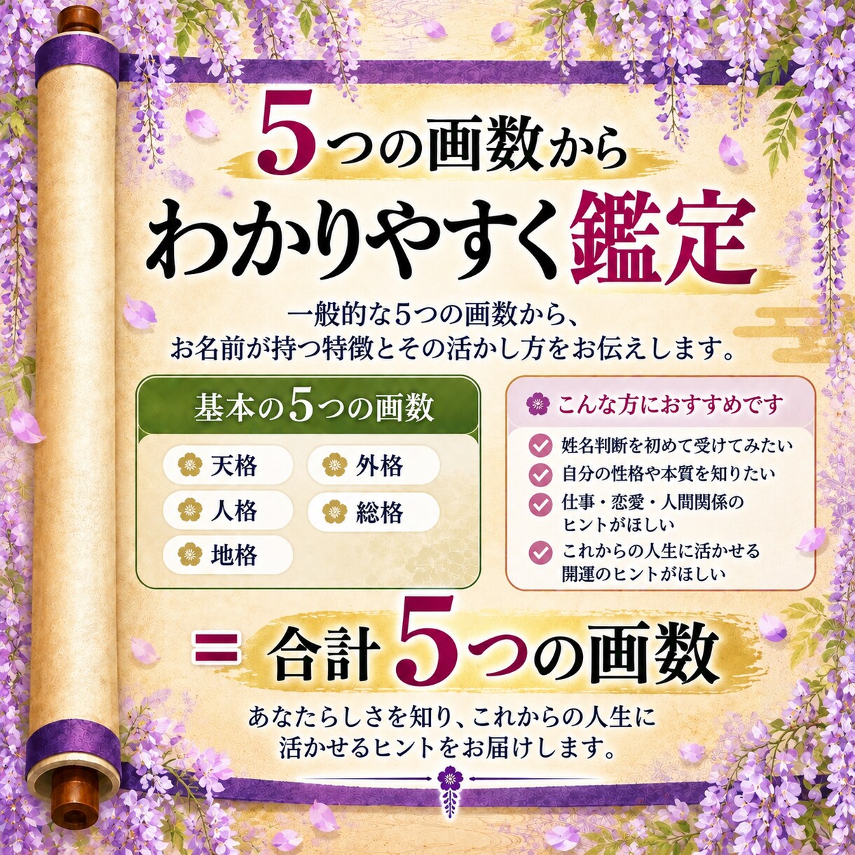これからの人生に活かせる姓名判断占いをします 旧字体姓名判断で、仕事・恋愛・金運など、開運のヒントを解説 イメージ5