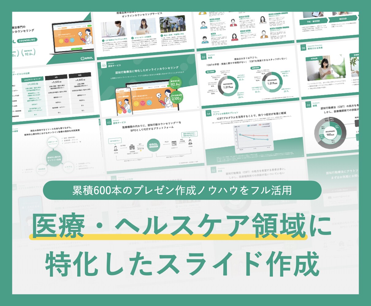 医療・ヘルスケア領域のプレゼン資料を添削します 医療プレゼンの「文字多すぎ・伝わらない」問題を解決します イメージ1